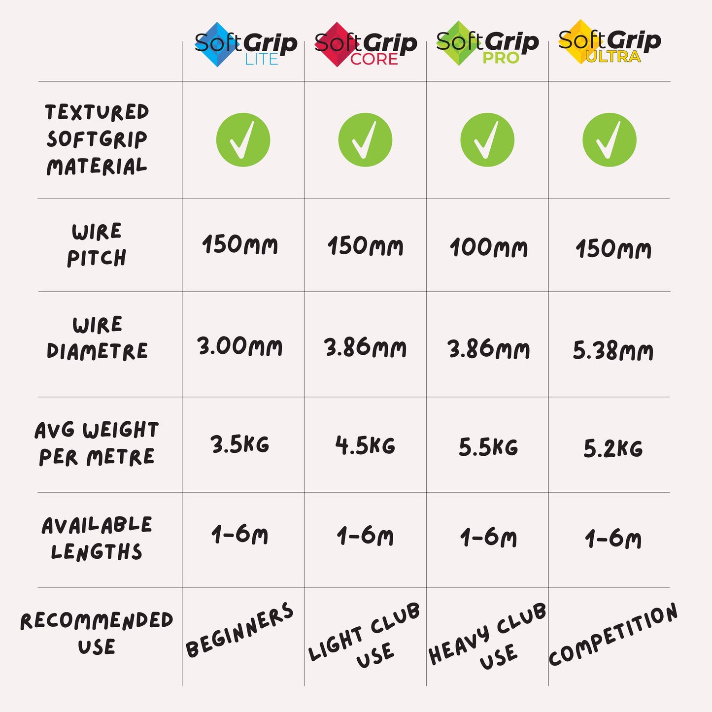 SoftGrip Lite Agility Tunnel